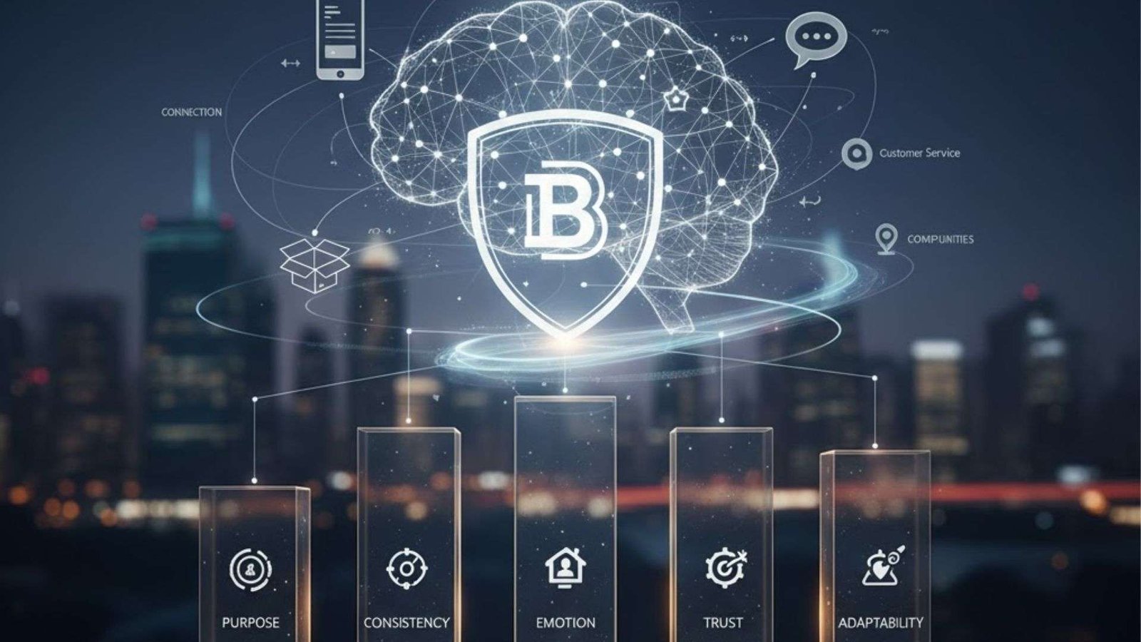 brand building importance